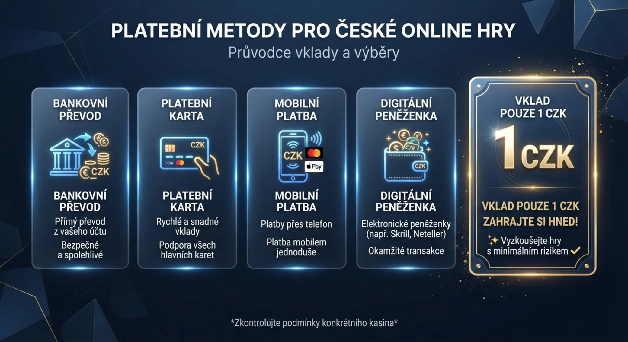 Platební metody pro malý vklad Přehled platebních metod s důrazem na vklad 1 Kč